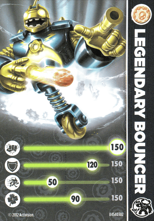 Skylanders Giants Royal Double Trouble Karte