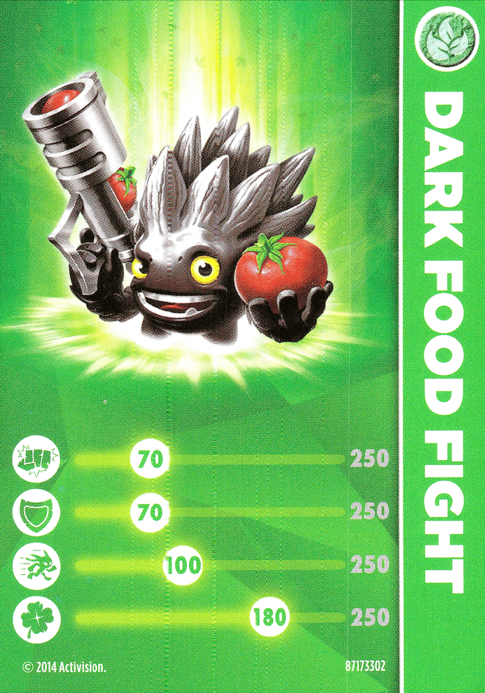 Skylanders Trap Team Dark Food Fight Karte