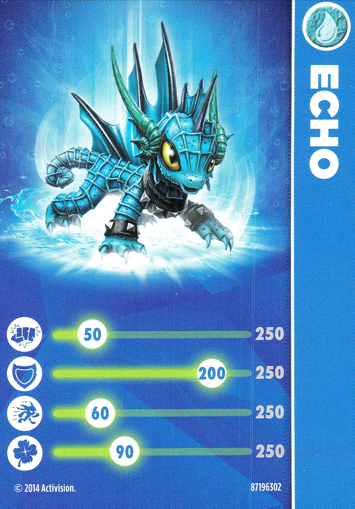 Skylanders Trap Team Echo Karte
