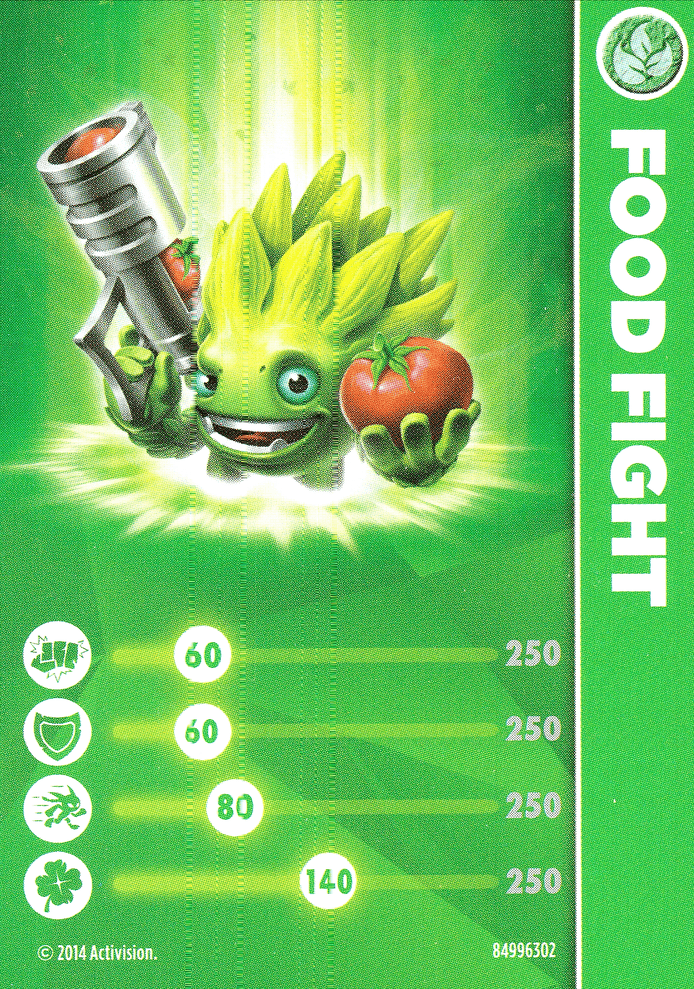 Skylanders Trap Team Food Fight Karte