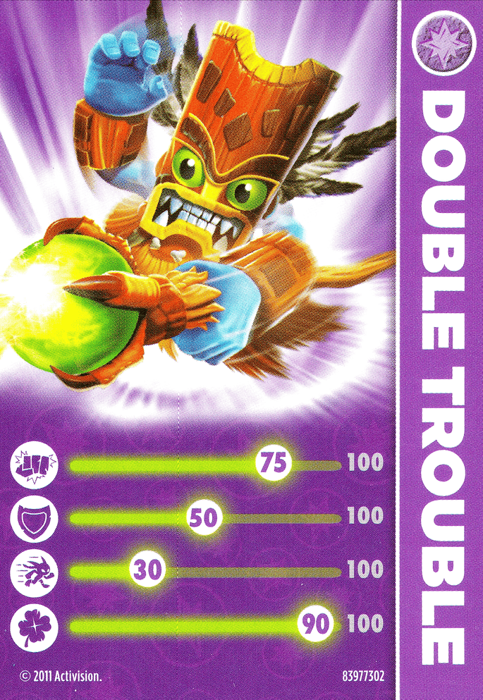 Skylanders Spyros Adventure Double Trouble Karte